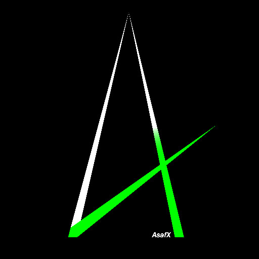 Asafx